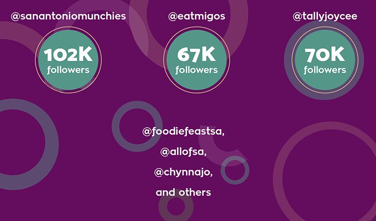 social media influencers